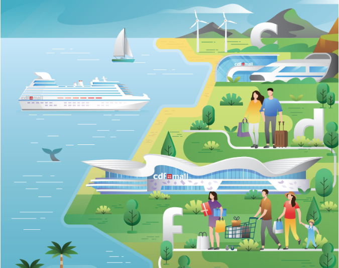 中國旅游集團(tuán)中免股份有限公司2022年環(huán)境、社會(huì)及管治報(bào)告